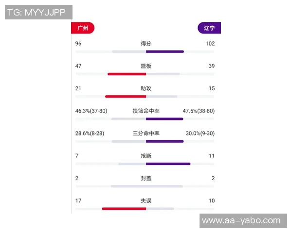 队报分析K77开局慢热原因包括体能不足心理因素与战术调整问题 队报分析K77开局慢热原因包括体能不足心理因素与战术调整问题
